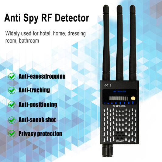 Anti-eavesdropping And Anti-monitoring Camera Detector