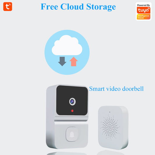 Intelligent Visual Doorbell Surveillance Camera