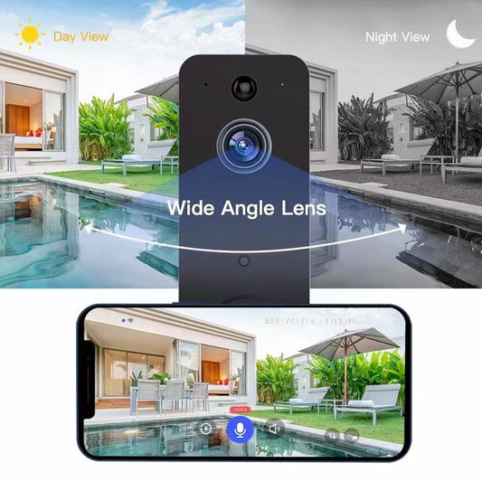 Wireless WIFI Remote Monitoring Intelligent Visualization