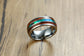 Tungsten Steel Ring | Decor Gifts and More