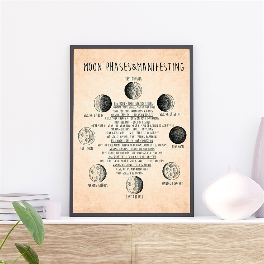 Vintage Moon Phase Poster Wall Art Canvas Painting | Decor Gifts and More