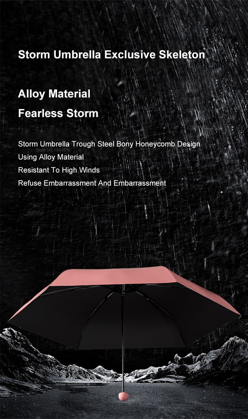 UV proof capsule umbrella | Decor Gifts and More